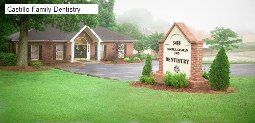 Castillo Family Dentistry