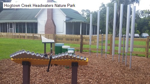 Hogtown Creek Headwaters Nature Park